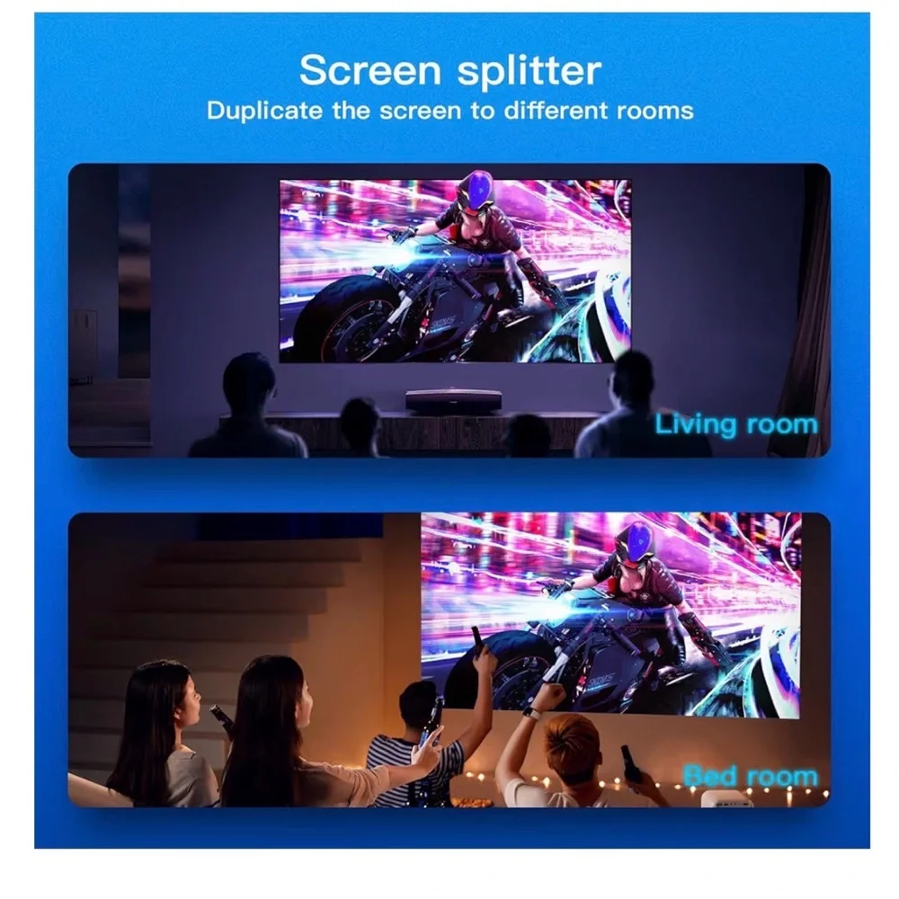 N/A hdmi splitter